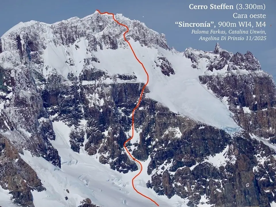Topographic photo of the west face of Cerro Steffen (3,300 m) in Patagonia, with an orange line tracing the 900-meter new route “Sincronía” (WI4, M4). Text overlay credits the first ascent to Paloma Farkas, Catalina Unwin, and Angelina Di Prinzio in November 2025.